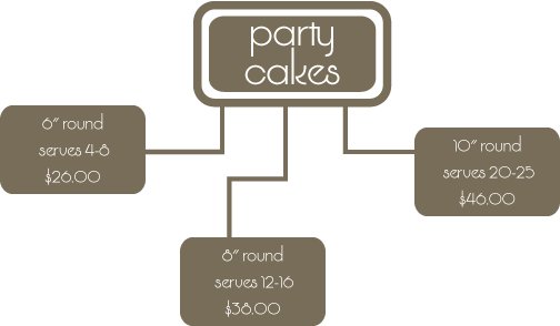party cake pricing